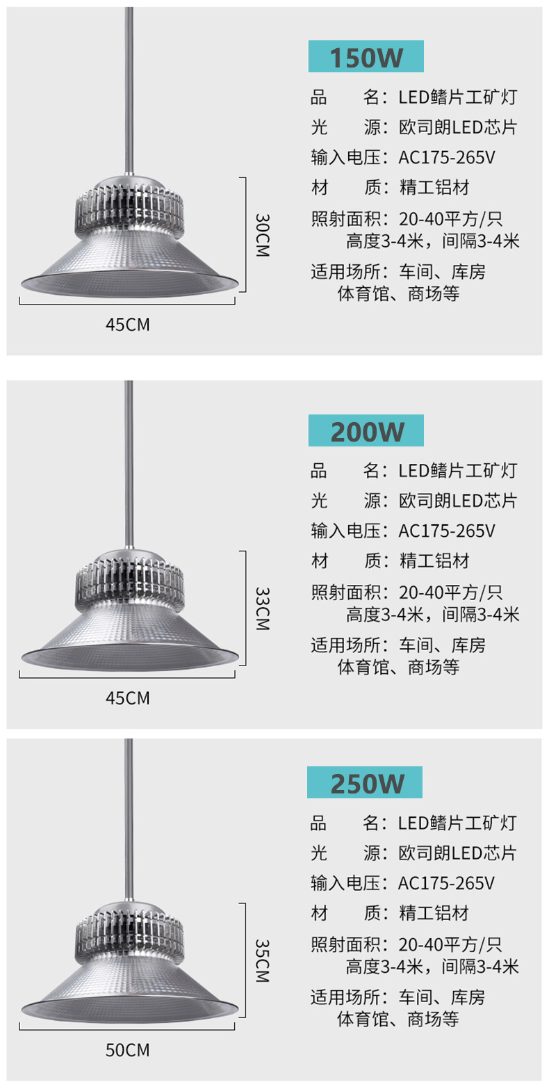 鳍片透镜工矿灯
