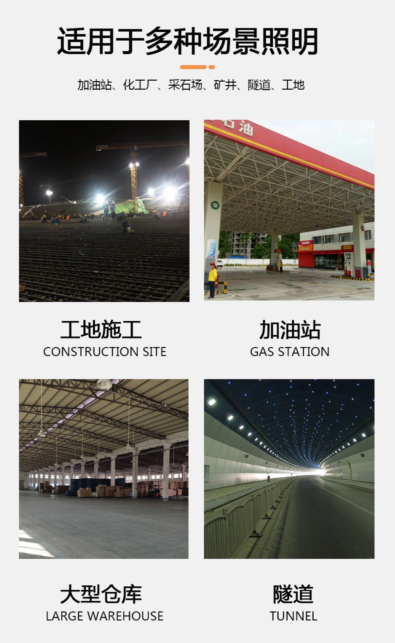 LED防爆工矿灯-应用场景