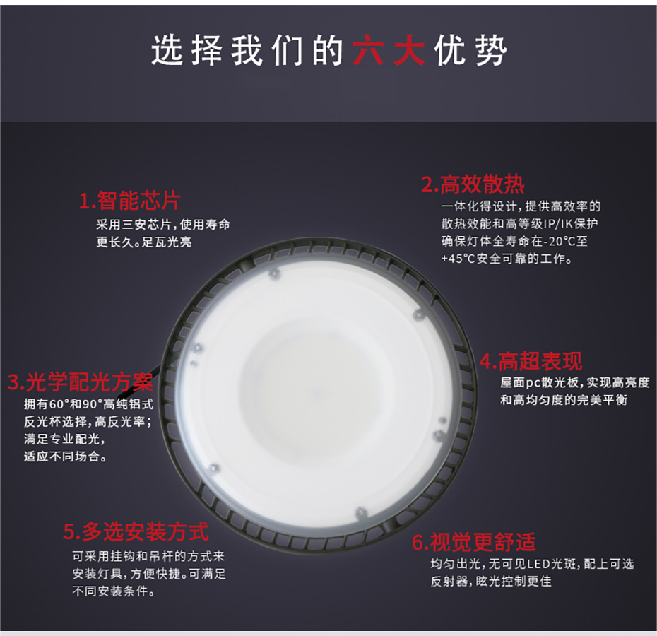 工矿灯（明飞系列）B款