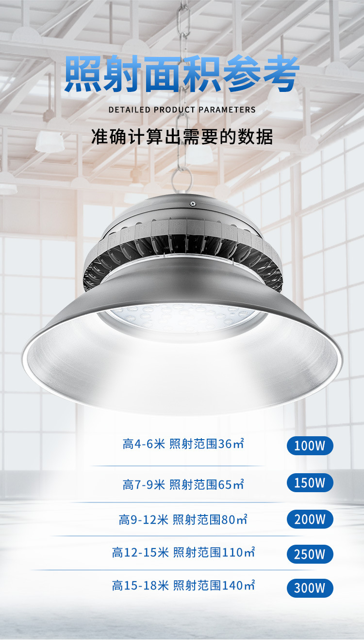 宝山K1系列LED工矿灯
