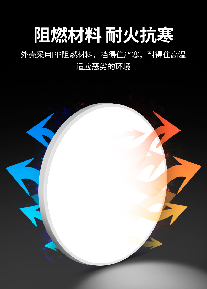三防吸顶灯
